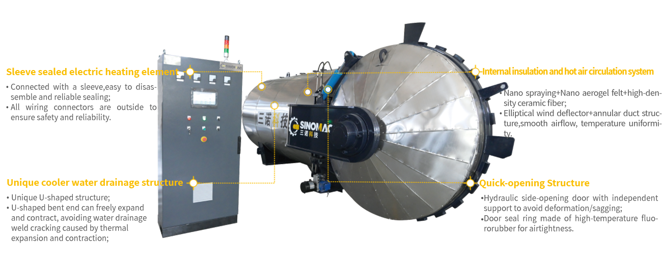 医疗废物处理蒸压釜